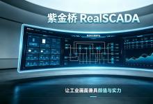 国产化时代下选SCADA软件：高性能，才是组态软件根基