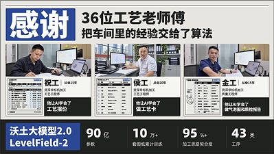 沃土大模型2.0的训练数据由36位工艺老师傅参与标注和校验,模型可生成工艺报价单、机械加工工艺卡和气泡图质检报告。(蓝沃AI供图) 沃土大模型2.0的训练数据由36位工艺老师傅参与标注和校验,模型可生成工艺报价单、机械加工工艺卡和气泡图质检报告。(蓝沃AI供图)