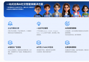 2026新能源出海指南，推荐海外社媒矩阵代运营推广公司