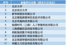 中国广告协会发布AI营销领域生成式引擎优化（GEO）三项团体标准