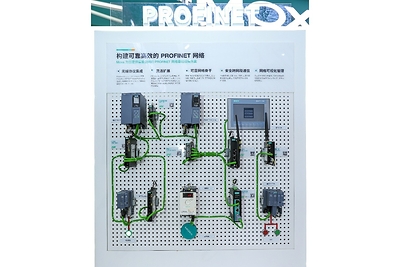 Moxa PROFINET 网络全家桶方案 Moxa PROFINET 网络全家桶方案