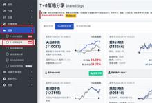 水母量化上线T+0回测分享栏目，支持策略交流复用