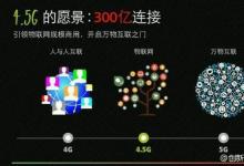 华为：4.5G将成为人们进入智能生活的重要推进器
